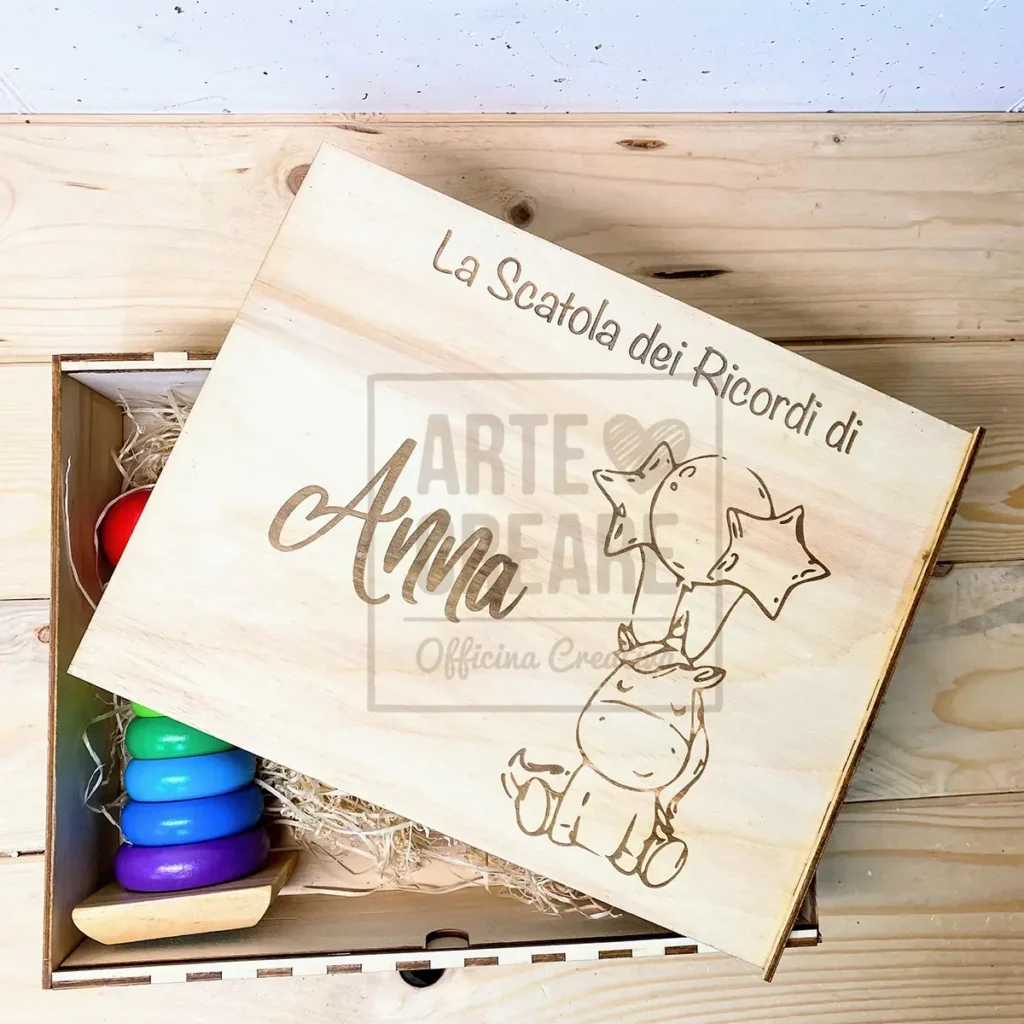 Set Of 3] 6" X 4" Photo Picture Album Slip In 100 Pockets