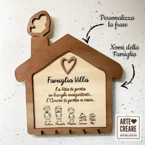 Casette Appendichiavi Personalizzabili Famiglia